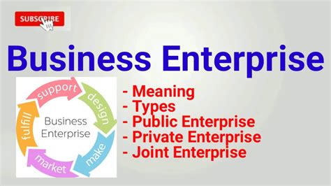 Business Enterprise Meaning Of Business Enterprise Types Of