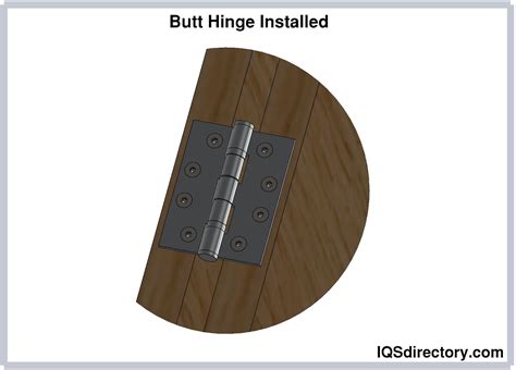 Butt Hinges Types Uses Features And Benefits