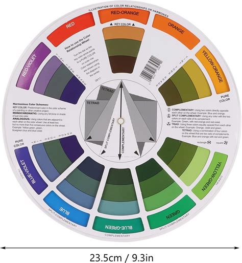 Buy Zjchao Color Wheel Color Mix Guide Blending Color Wheel Paint