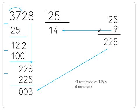 C Mo Aprender Ense Ar A Dividir Por Dos Cifras En Primaria