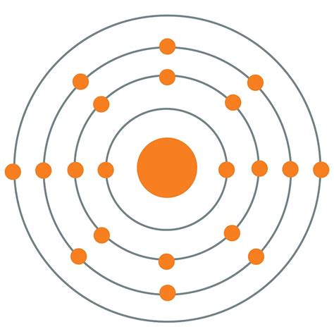 Understanding the Bohr Model of the Atom