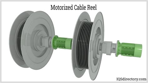 Cable Reels Configuration Types Applications And Benefits