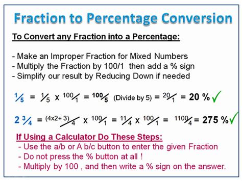 Calculating Percentages Passy S World Of Mathematics