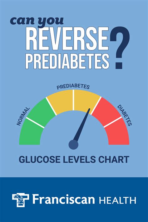 Can You Reverse Prediabetes Franciscan Health