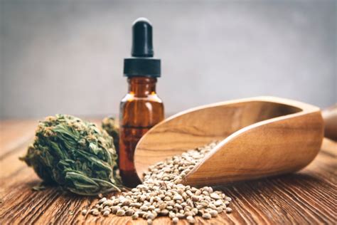 Cannabis And Your Skin How It Can Help Fight Acne Psoriasis And Eczema