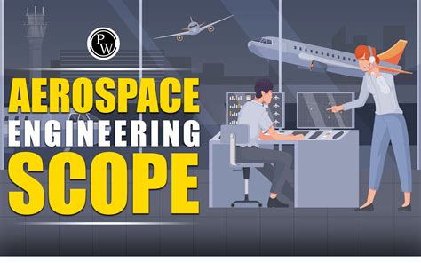 Career In Aeronautical Engineering Scope Courses Jobs And Salary