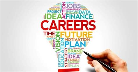 Career Planning Bagaimana Ya Caranya