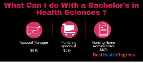 Careers For Those With A Bachelor Degree In Health Sciences