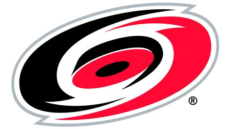 Carolina Hurricanes Logo History and Meaning Explained