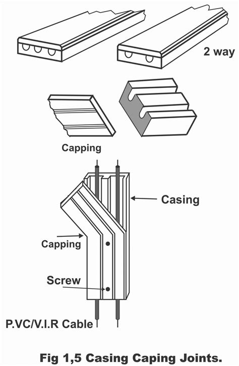 Casing And Capping Wiring Diagram