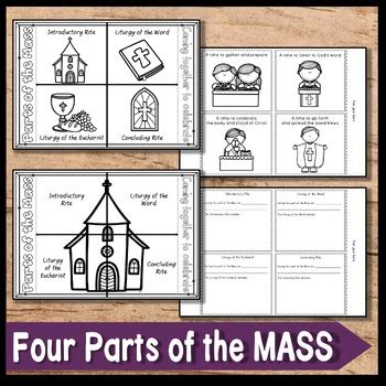 Catholic Mass The Four Parts Of The Liturgy Interactive Template