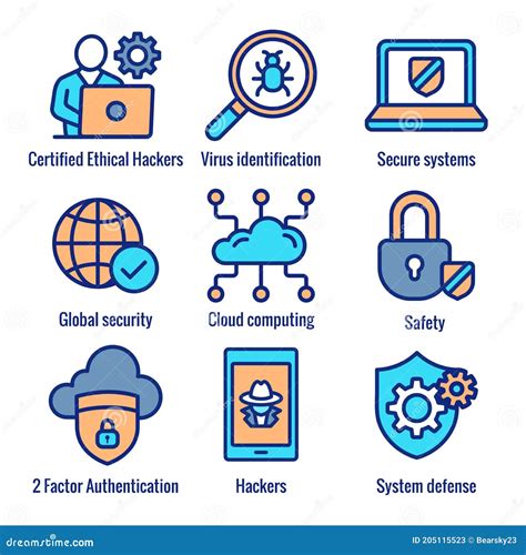 Certified Ethical Hacking Ceh Icon Set Showing Virus Exposing