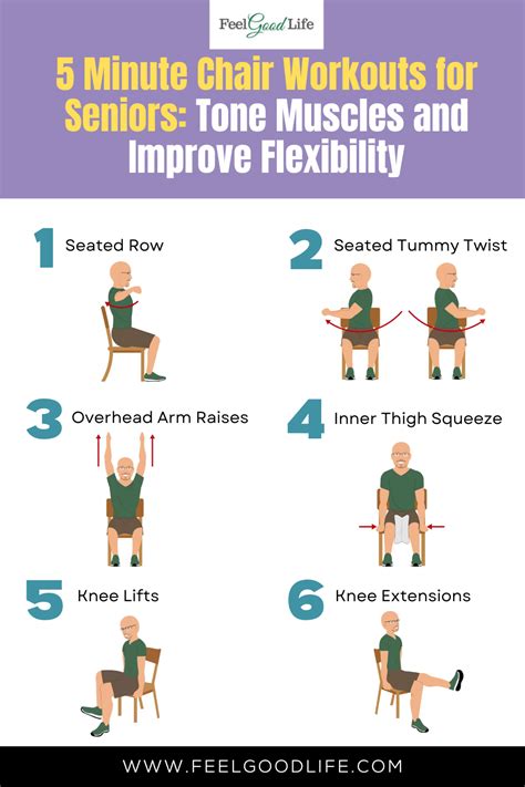 Chair Exercises At Work Chair Exercises Senior Fitness Aerobic Exercise