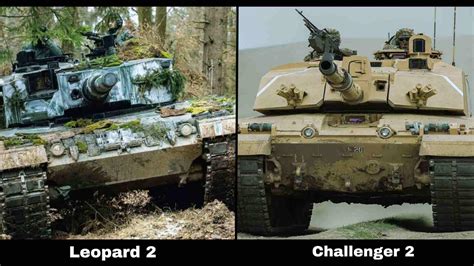 Challenger 2 Vs Leopard 2 Vs Abrams And More Comparing Tanks Earmarked For Ukraine