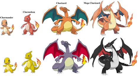 Charizard Pokemon Evolution