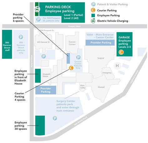 Charlton Memorial Hospital Parking Southcoast Health