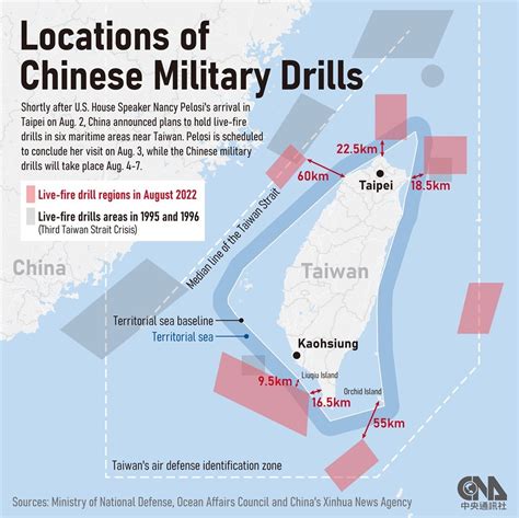 5 Ways China's Military Drills Test Taiwan's Resolve