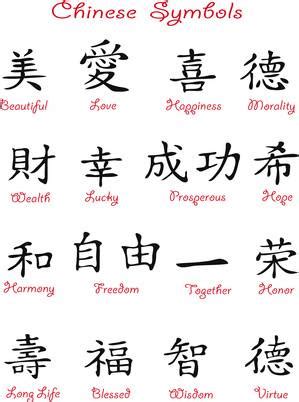 Chinese Character Tattoo Ideas Lucky Tattoo