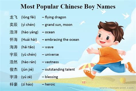 Unique Chinese Male First Names and Their Meanings