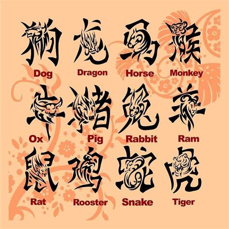 12 Chinese Horoscope Tattoo Designs for Good Luck