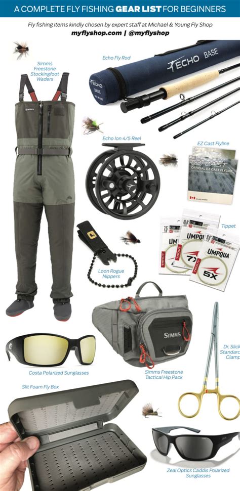 Choosing The Right Gear For Fly Fishing Simple Fishing