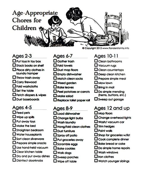 Chore Lists By Age Ellaslist