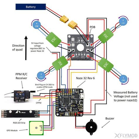 Circuit Diagram Of A Simple Drone