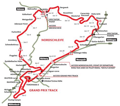 Circuit Maps N Rburgring