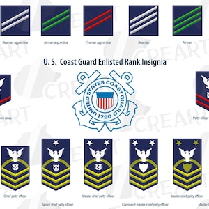 9 Coast Guard Enlisted Ranks You Should Know