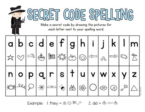 Code Secret Alphabet