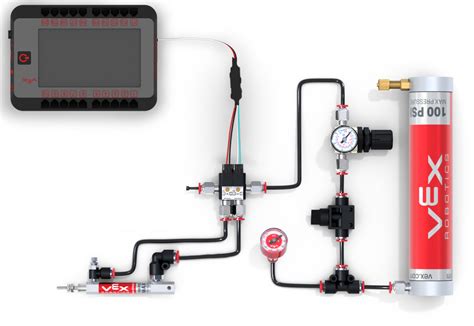 Coding The V5 Pneumatics Kit Vex Library