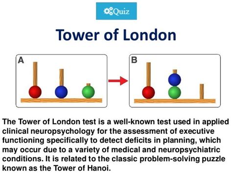 Cogquiz Tower Of London Test Online