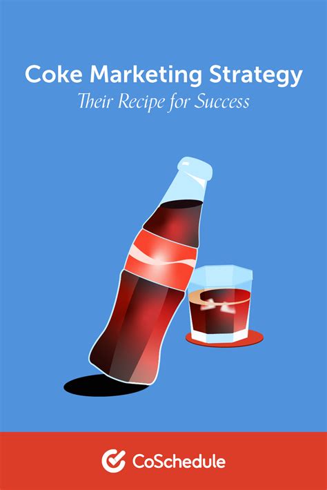 Coke Marketing Strategy Their Recipe For Success 5 Achievable