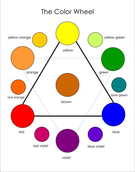 Color Wheel Chart Masters From Montessori For Everyone