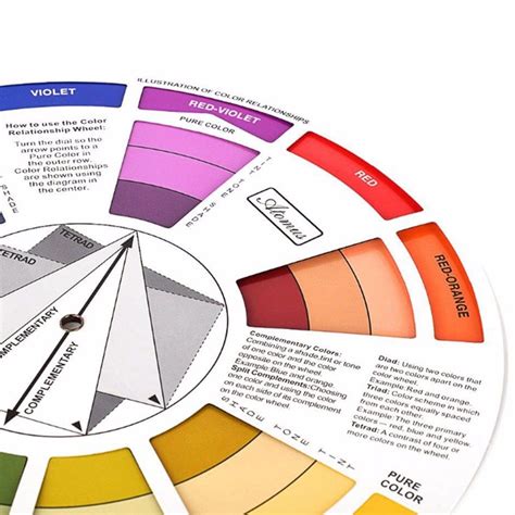 Color Wheel Chart Very Useful Miriam Joy