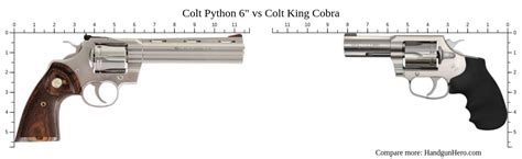 Colt Python 6 Vs Colt King Cobra Size Comparison Handgun Hero