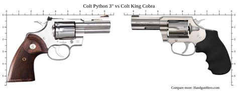 Colt Python vs King Cobra: Which Snake Reigns Supreme