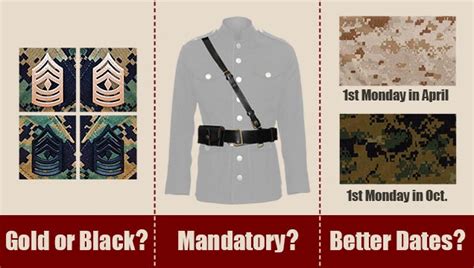 Commandant Says No To Proposed Marine Uniform Changes