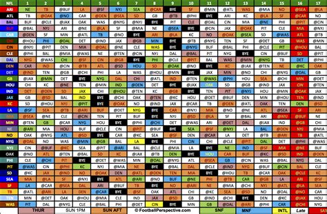 Complete Nfl Schedule Printable