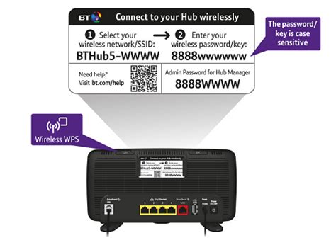 Connecting And Setting Up Your Bt Hub Bt Help