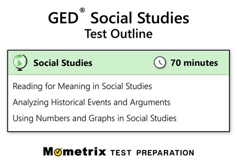 Contemporary S Ged Social Studies Ged Practice Test