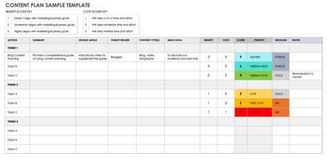 Content Planner Pdf