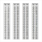 Convert Kg To Lbs Chart Amulette