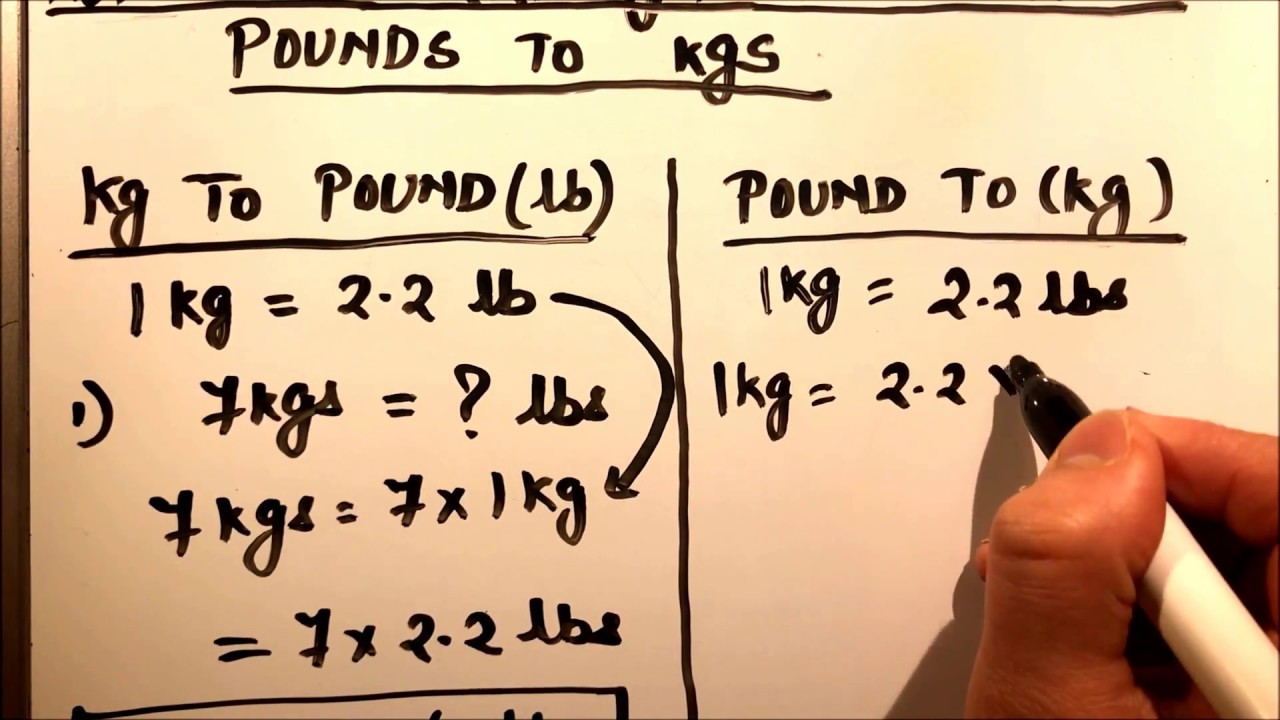 Convert Kg To Lbs Kilograms To Pounds Dimensional Analysis Eat Pi