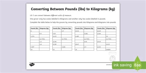 Convert Lbs To Kg Worksheet Creat De Profesori Twinkl