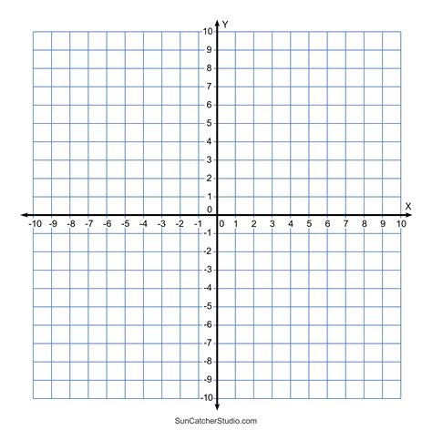 Coordinate Grid Graph Paper Printable Coordinate Plane Graphing Coordinate Plane Worksheets