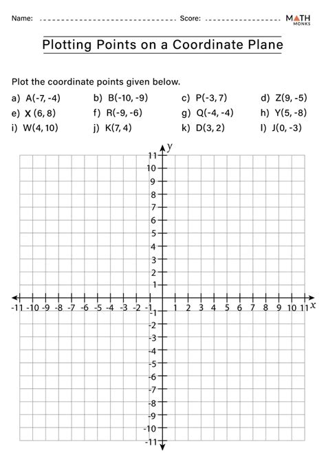 Coordinate Plane Worksheets 6Th Grade