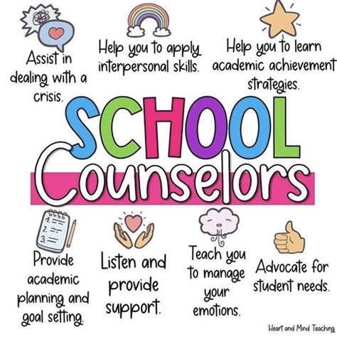 Counseling What Middle School Counselors Do