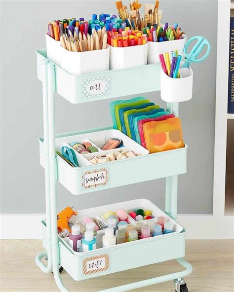 5 Essential Benefits of a Craft Storage Trolley