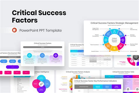 Critical Success Factors Powerpoint Template Nulivo Market